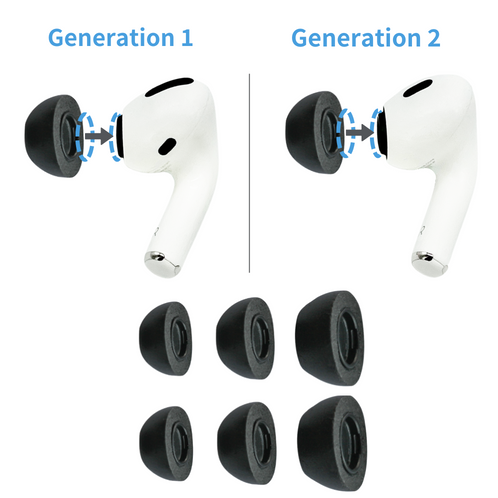 Comply Foam Tips Ear Tips for AirPods Pro Generation