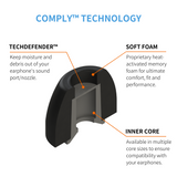 Comply™ 200 Series Foam Replacement Ear Tips