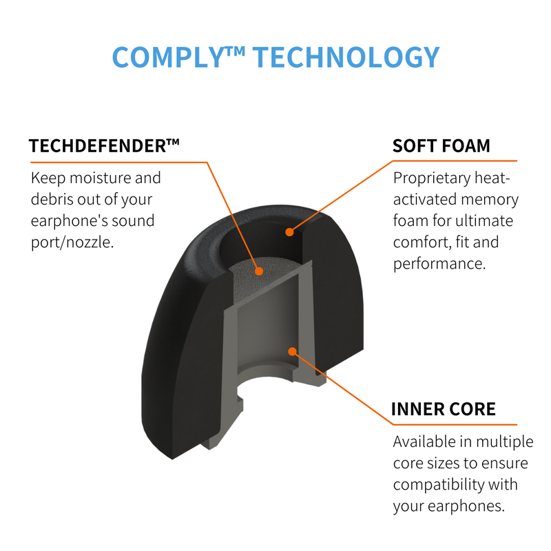 Comply™ 100 Series Foam Replacement Ear Tips 