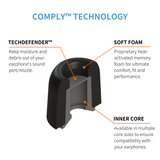 Comply™ 200 Series Foam Replacement Ear Tips