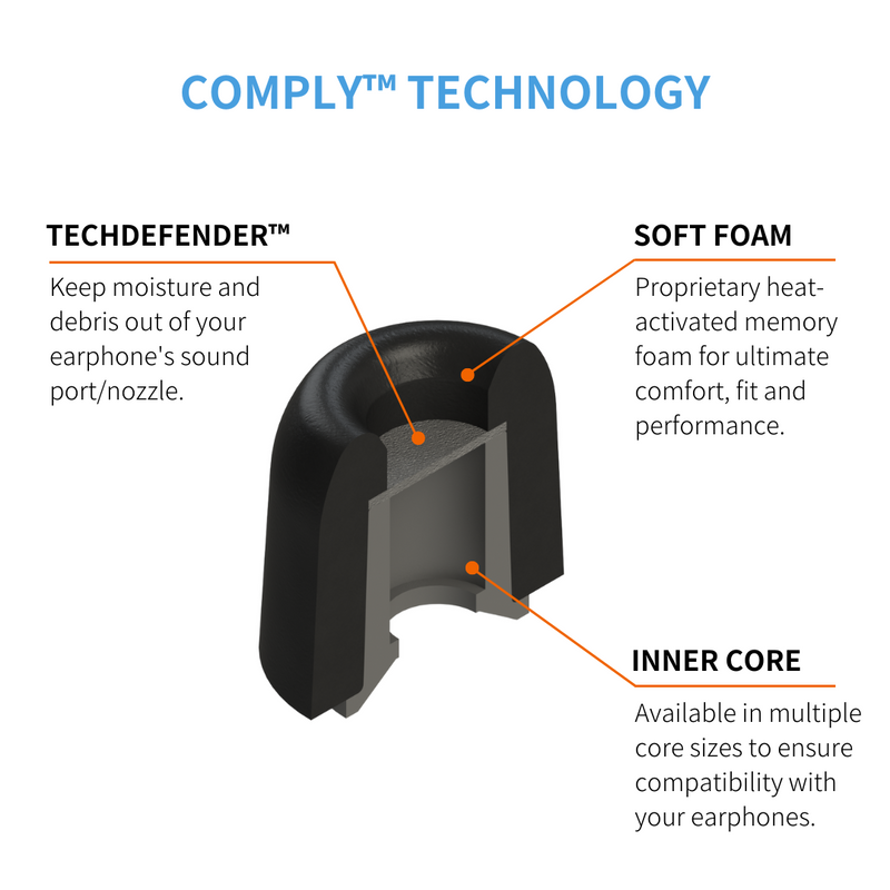 Comply™ 100 Series Foam Replacement Ear Tips Comply Foam Australia