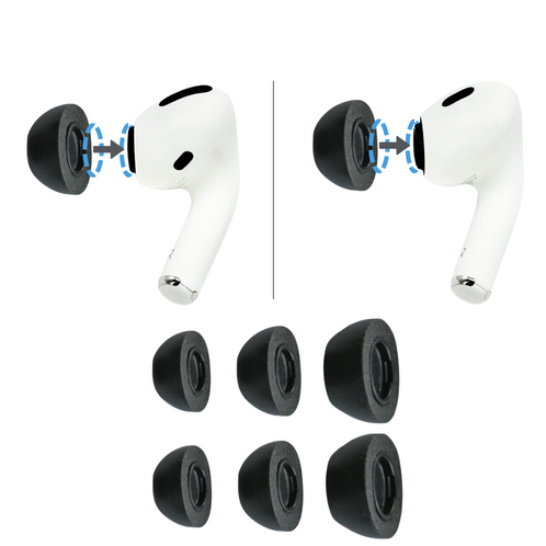 Comply Foam Ear Tips Compatible with Apple Airpods Pro Generation 1 2